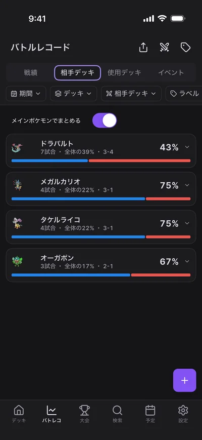 バトルレコードの相手デッキタブ。相手デッキごとの勝率が並びます